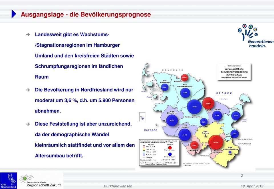 Nordfriesland wird nur moderat um 3,6 %, d.h. um 5.900 Personen, abnehmen.