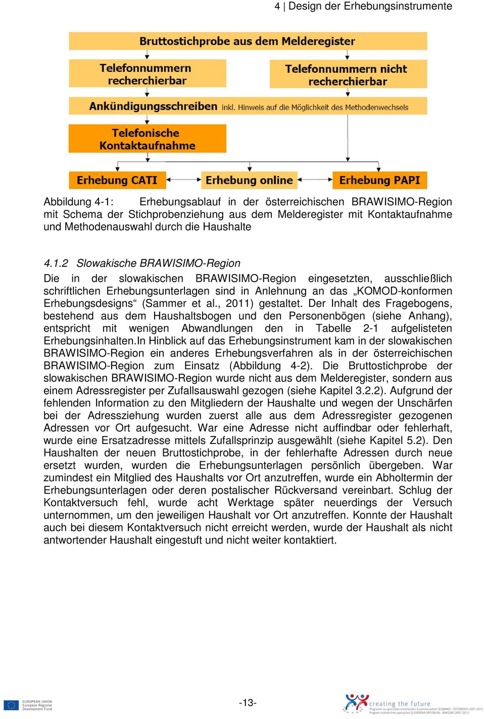 2 Slowakische BRAWISIMO-Region Die in der slowakischen BRAWISIMO-Region eingesetzten, ausschließlich schriftlichen Erhebungsunterlagen sind in Anlehnung an das KOMOD-konformen Erhebungsdesigns