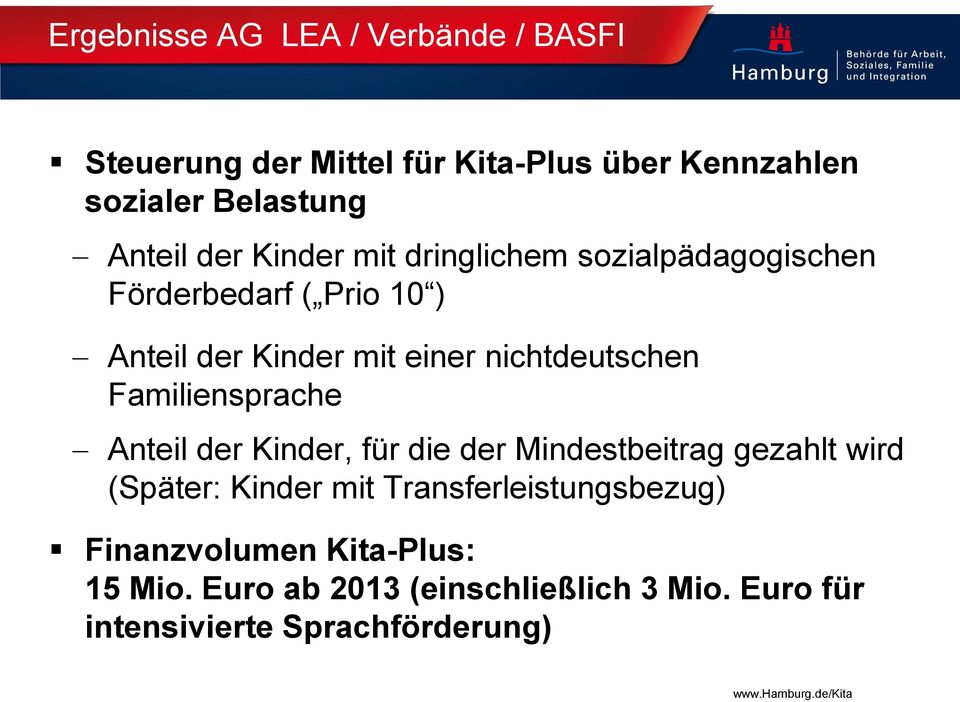 nichtdeutschen Familiensprache Anteil der Kinder, für die der Mindestbeitrag gezahlt wird (Später: Kinder mit