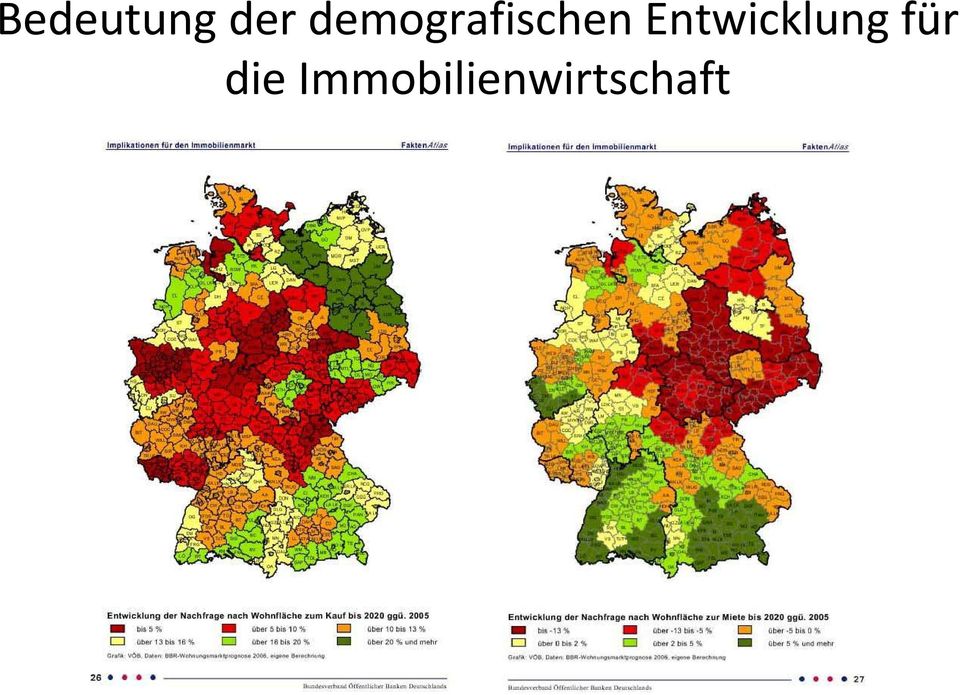 Entwicklung für