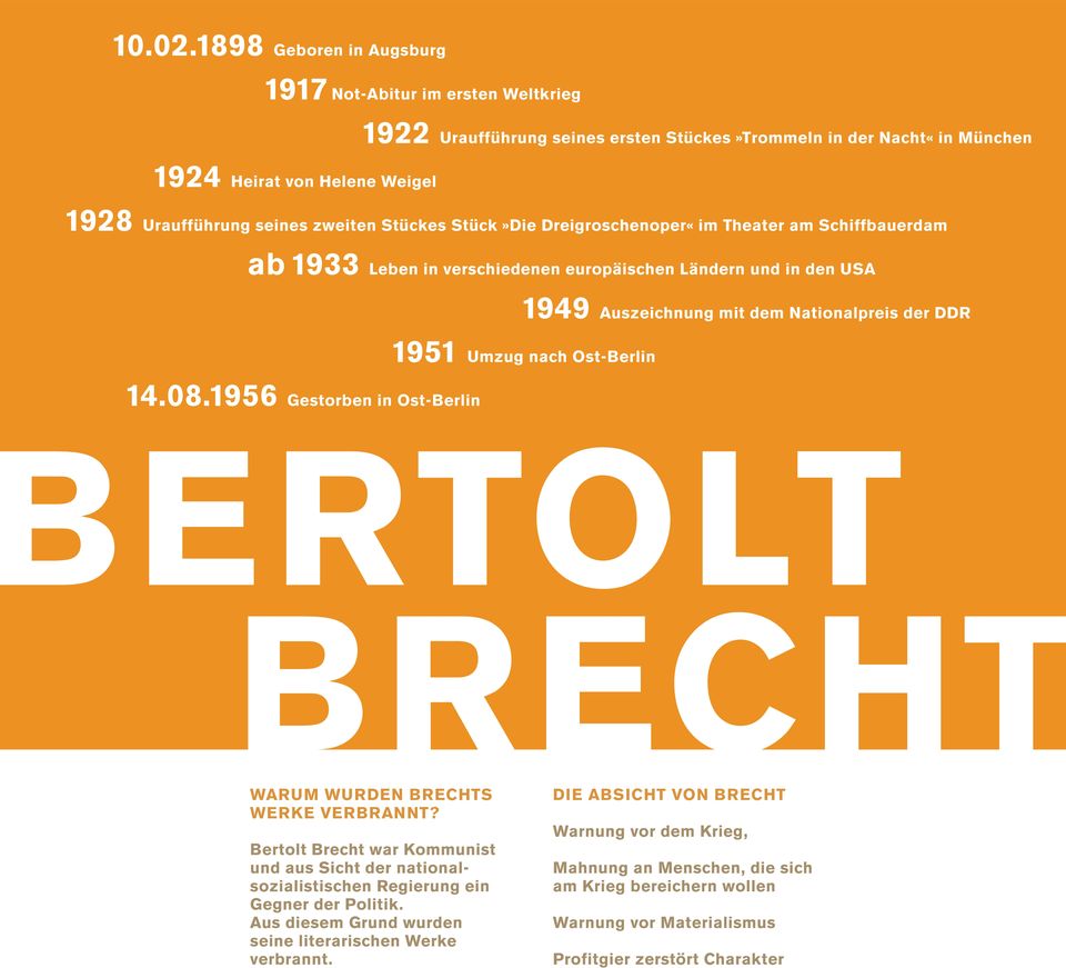 Stückes Stück»Die Dreigroschenoper«im Theater am Schiffbauerdam ab 1933 Leben in verschiedenen europäischen Ländern und in den USA 14.08.
