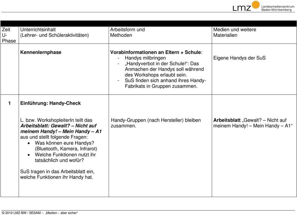 Eigene Handys der SuS 1 Einführung: Handy-Check L. bzw. WorkshopleiterIn teilt das Arbeitsblatt: Gewalt? Nicht auf meinem Handy! Mein Handy A1 aus und stellt folgende Fragen: Was können eure Handys?