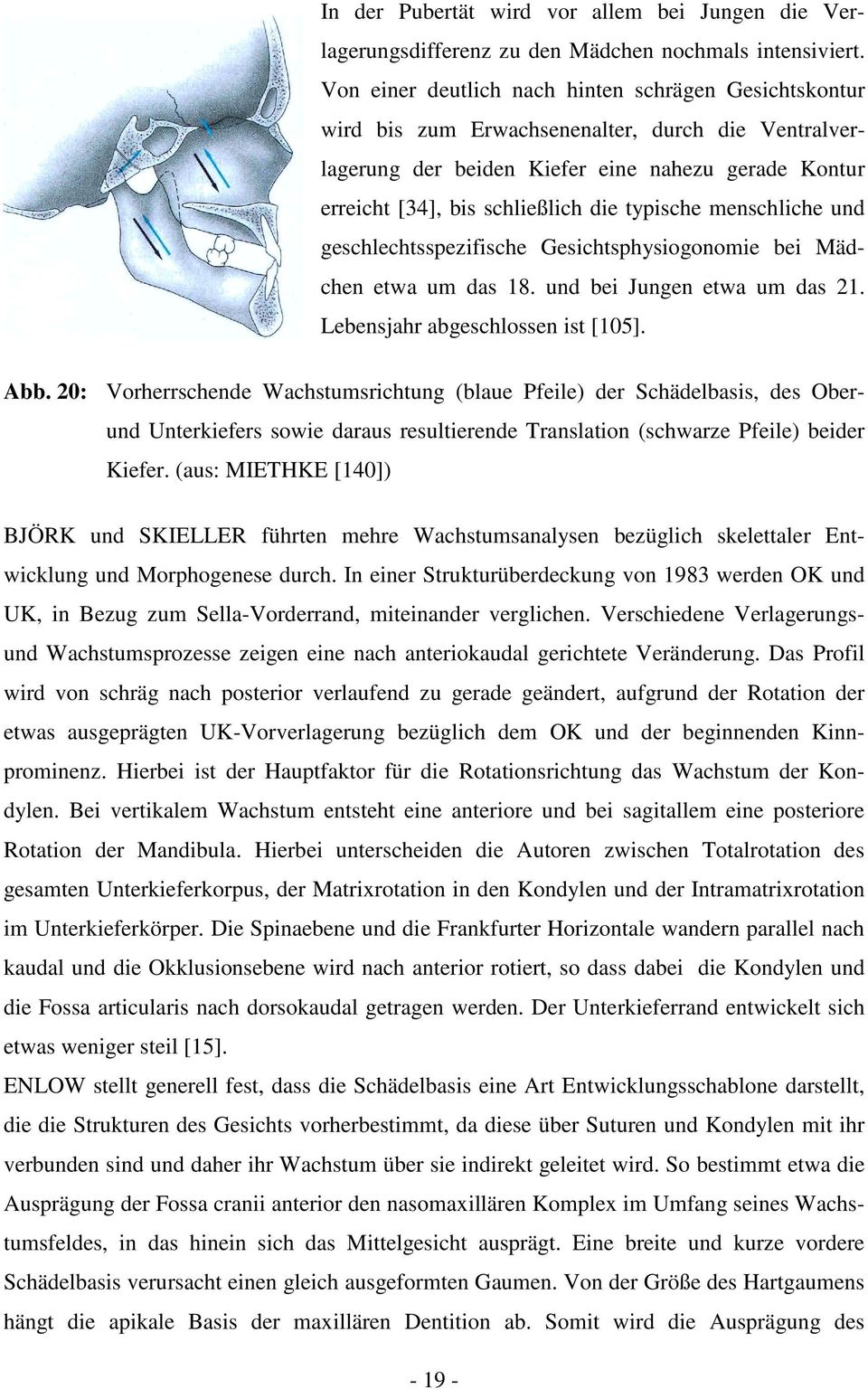 typische menschliche und geschlechtsspezifische Gesichtsphysiogonomie bei Mädchen etwa um das 18. und bei Jungen etwa um das 21. Lebensjahr abgeschlossen ist [105]. Abb.