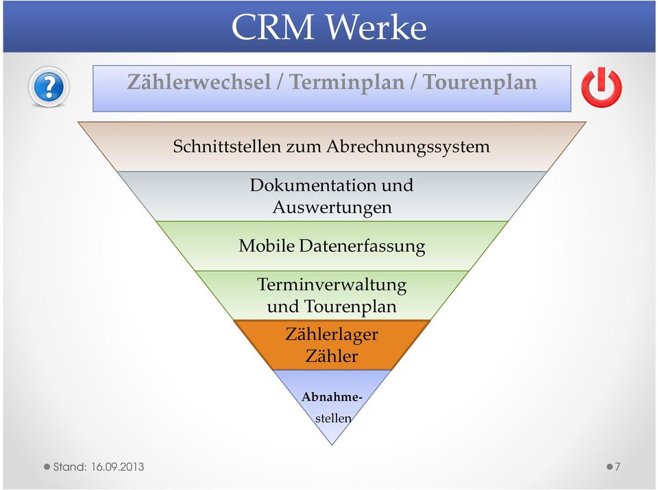 und Auswertungen Mobile Datenerfassung