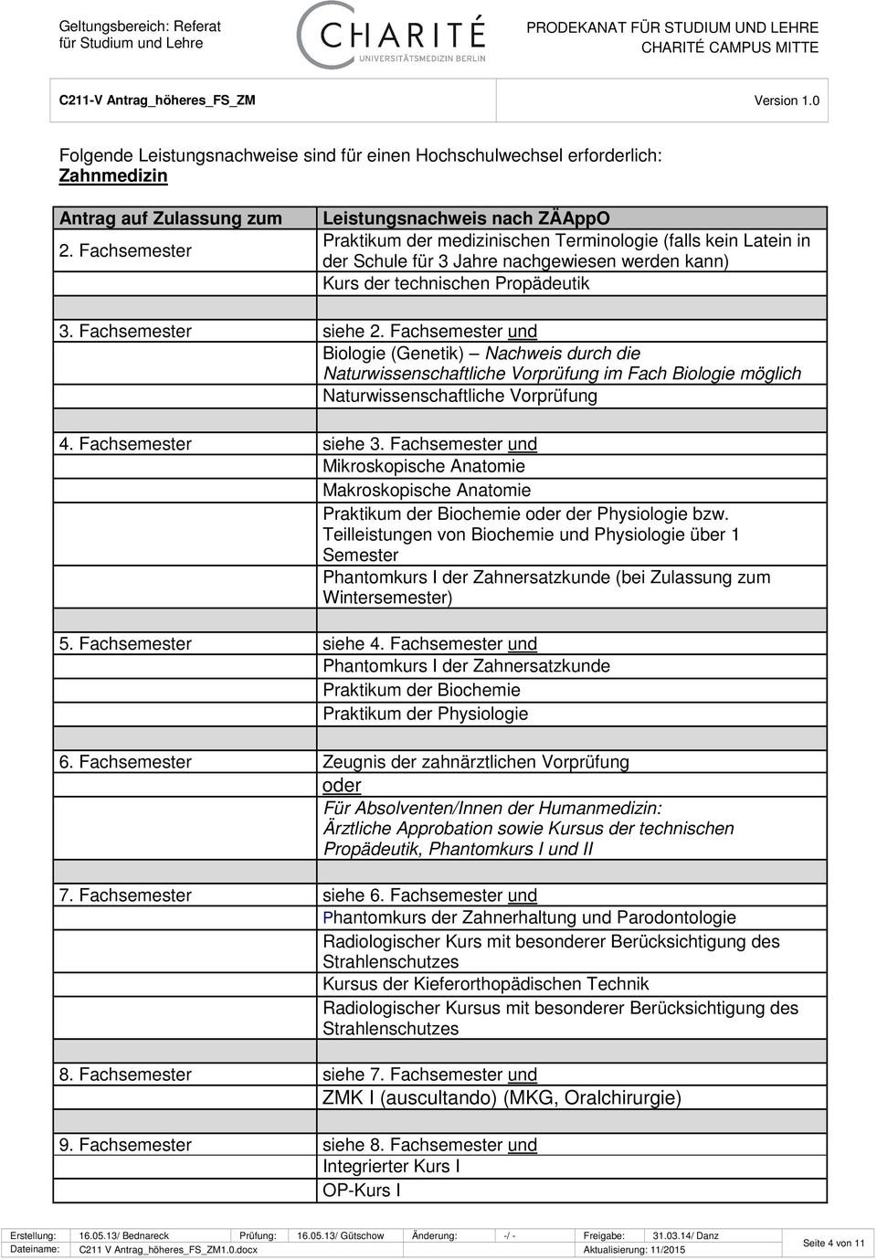 Fachsemester siehe 2. Fachsemester und Biologie (Genetik) Nachweis durch die Naturwissenschaftliche Vorprüfung im Fach Biologie möglich Naturwissenschaftliche Vorprüfung 4. Fachsemester siehe 3.