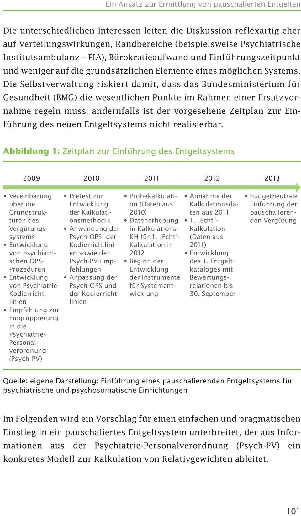 Die Selbstverwaltung riskiert damit, dass das Bundesministerium für Gesundheit (BMG) die wesentlichen Punkte im Rahmen einer Ersatzvornahme regeln muss; andernfalls ist der vorgesehene Zeitplan zur