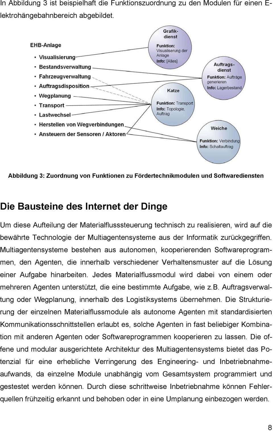 auf die bewährte Technologie der Multiagentensysteme aus der Informatik zurückgegriffen.