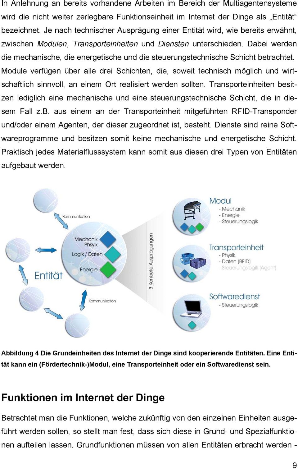 Dabei werden die mechanische, die energetische und die steuerungstechnische Schicht betrachtet.