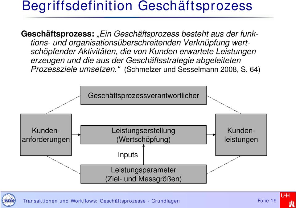 aus der Geschäftsstrategie abgeleiteten Prozessziele umsetzen. (Schmelzer und Sesselmann 2008, S.