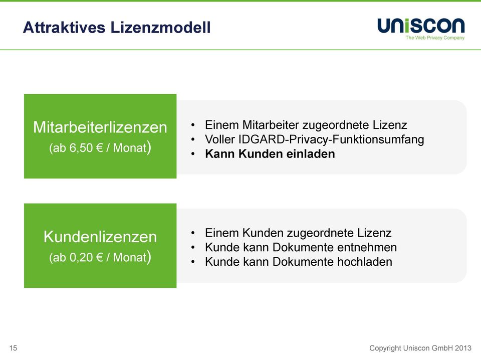 Sensible Dokumente einfach und sicher über Kanzleigrenzen hinweg austauschen Kundenlizenzen (ab 0,20 / Monat) ID GARD ID GARD Privacy Privacy Connect Surfing Management Schutz des der