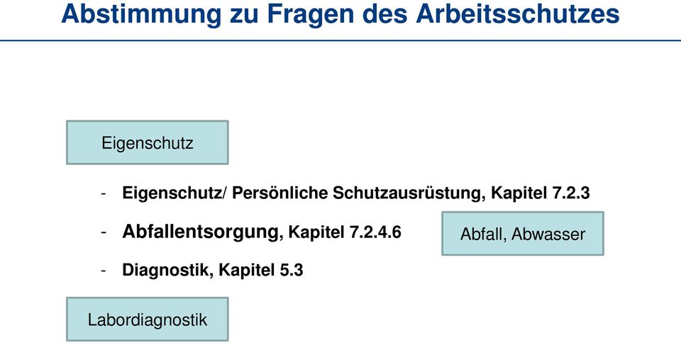 Schutzausrüstung, Kapitel 7.2.