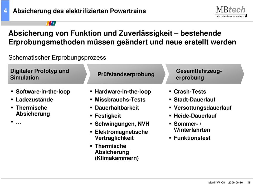 Ladezustände Thermische Absicherung Hardware-in-the-loop Missbrauchs-Tests Dauerhaltbarkeit Festigkeit Schwingungen, NVH Elektromagnetische