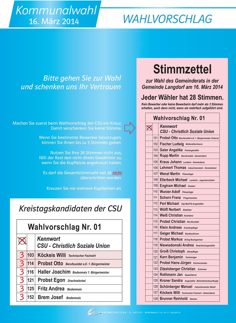 Nutzen Sie Ihre 28 Stimmen nicht aus, fällt der Rest den nicht direkt Gewählten zu, wenn Sie die Kopfleiste angekreuzt haben. Es darf die Gesamtstimmzahl von 28 nicht überschritten werden.