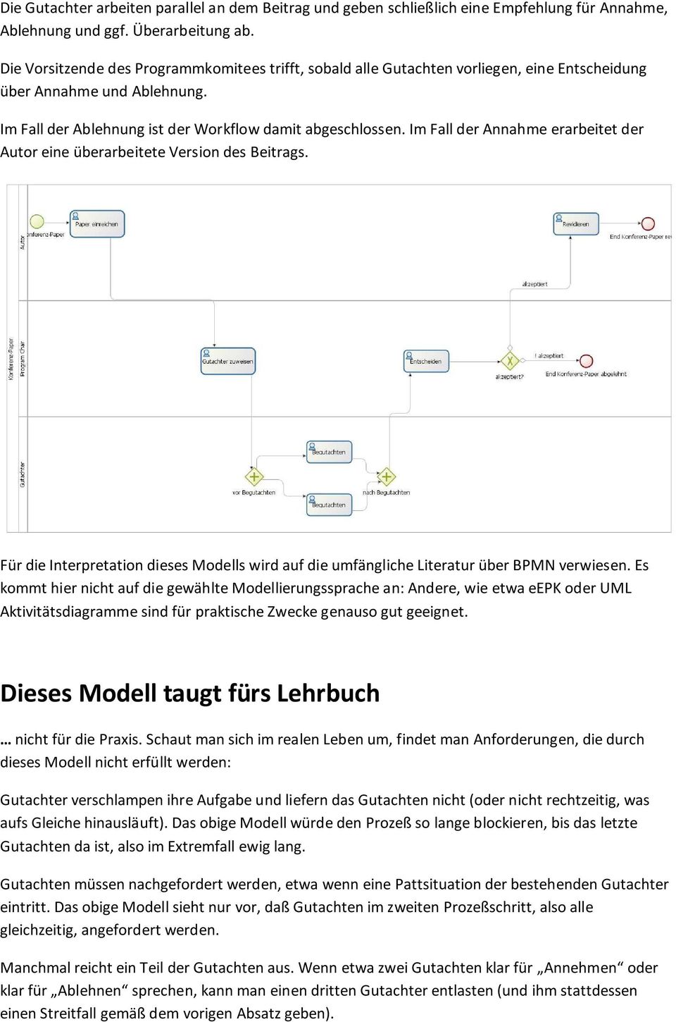 Im Fall der Annahme erarbeitet der Autor eine überarbeitete Version des Beitrags. Für die Interpretation dieses Modells wird auf die umfängliche Literatur über BPMN verwiesen.