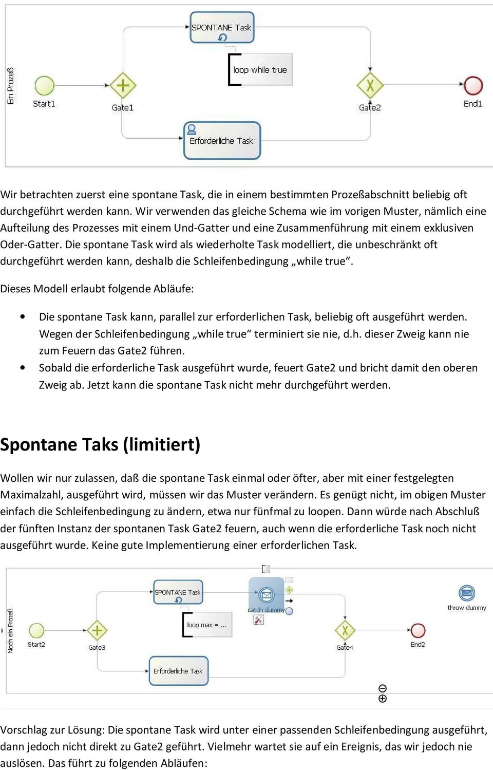 Die spontane Task wird als wiederholte Task modelliert, die unbeschränkt oft durchgeführt werden kann, deshalb die Schleifenbedingung while true.