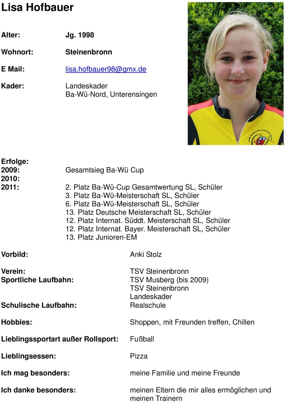 Meisterschaft SL, Schüler 12. Platz Internat. Bayer. Meisterschaft SL, Schüler 13.
