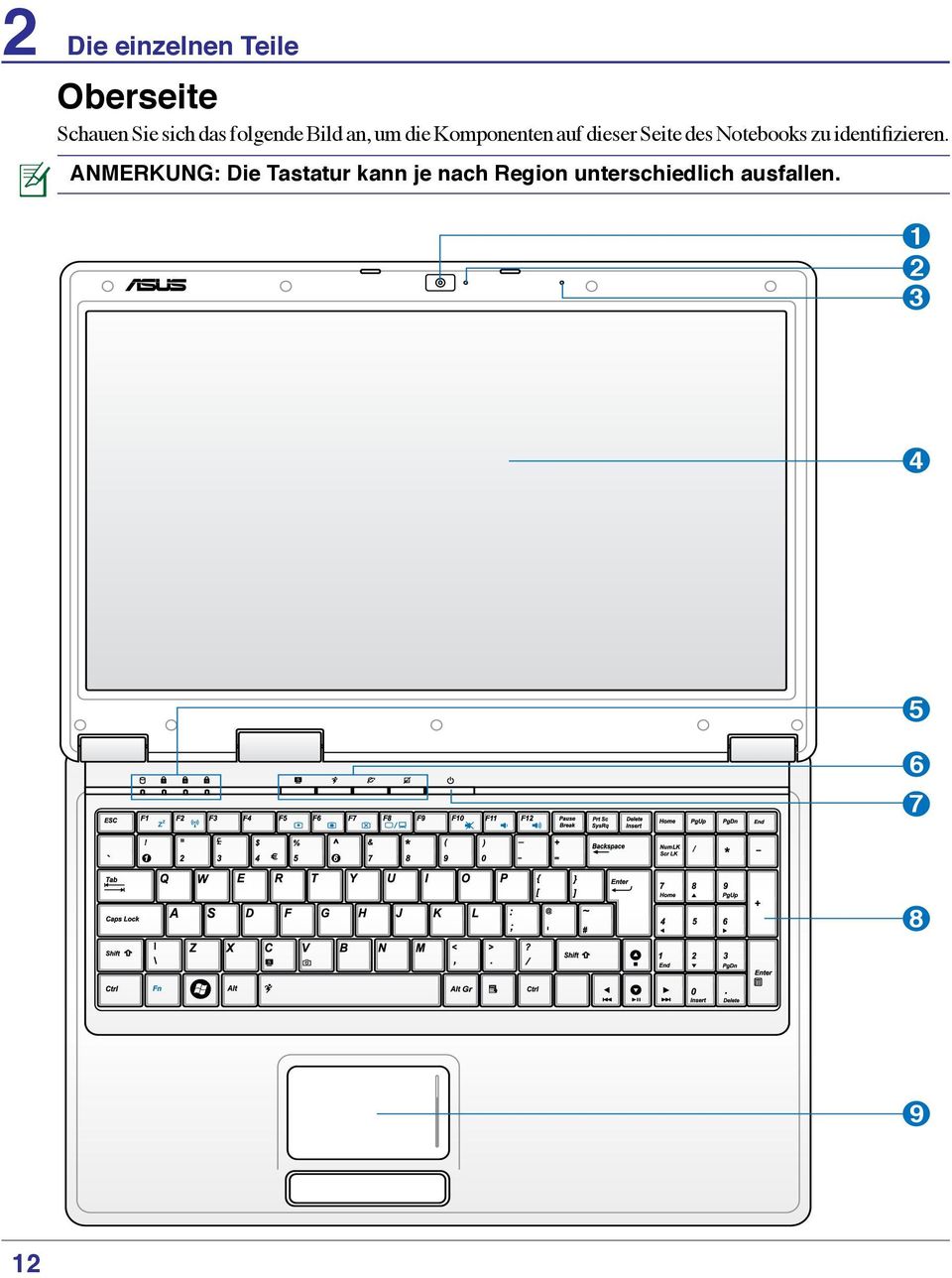 Notebooks zu identifizieren.