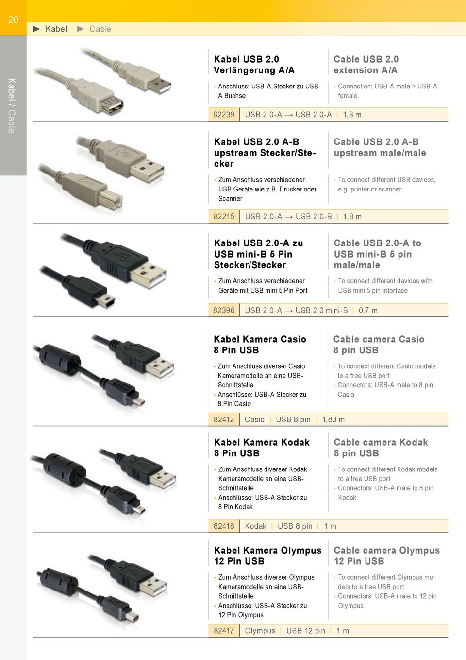printer or scanner Scanner 82215 USB 2.0-A USB 2.0-B I 1,8 m Kabel USB 2.0-A zu USB mini-b 5 Pin Stecker/Stecker Cable USB 2.