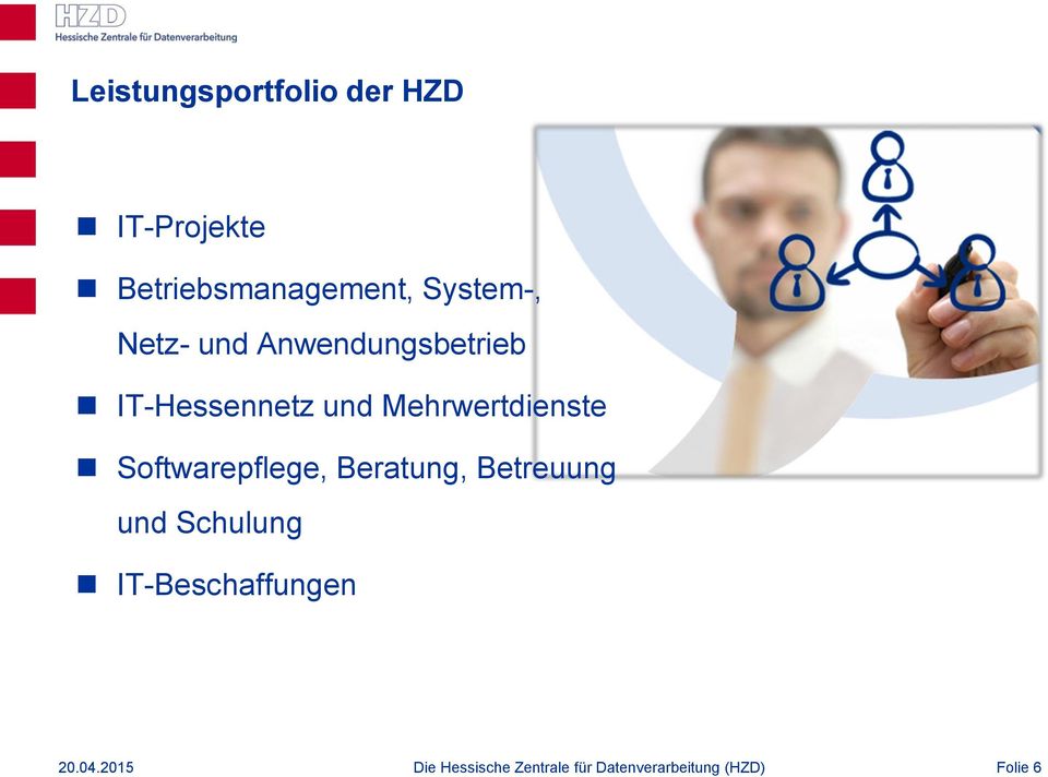 Anwendungsbetrieb IT-Hessennetz und