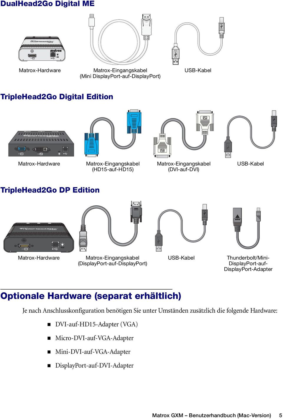 (DisplayPort-auf-DisplayPort) USB-Kabel Thunderbolt/Mini- DisplayPort-auf- DisplayPort-Adapter Optionale Hardware (separat erhältlich) Je nach Anschlusskonfiguration