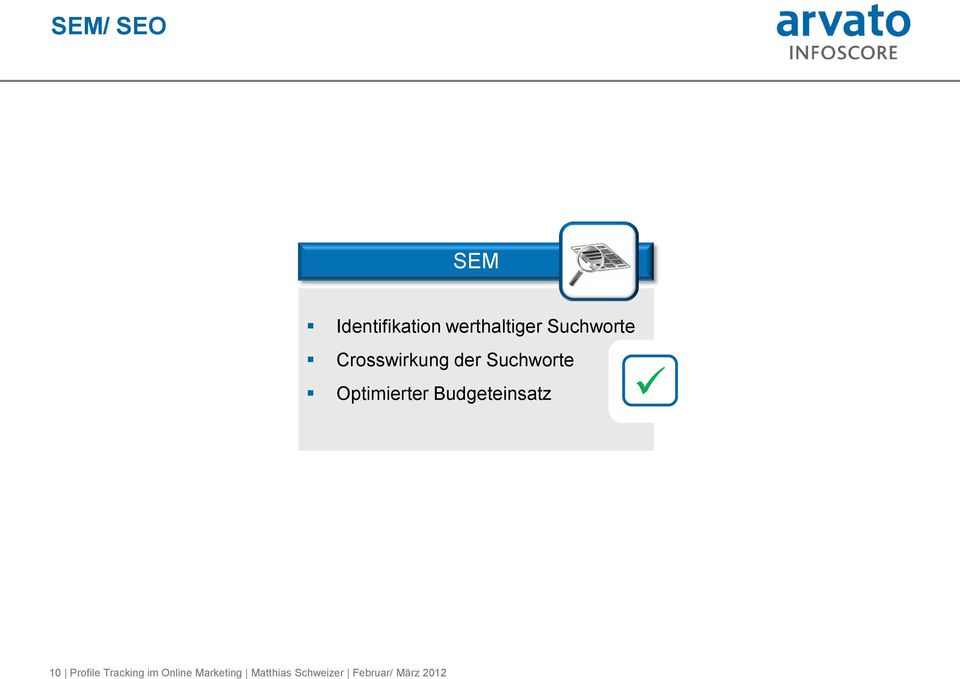 Optimierter Budgeteinsatz 10 Profile Tracking