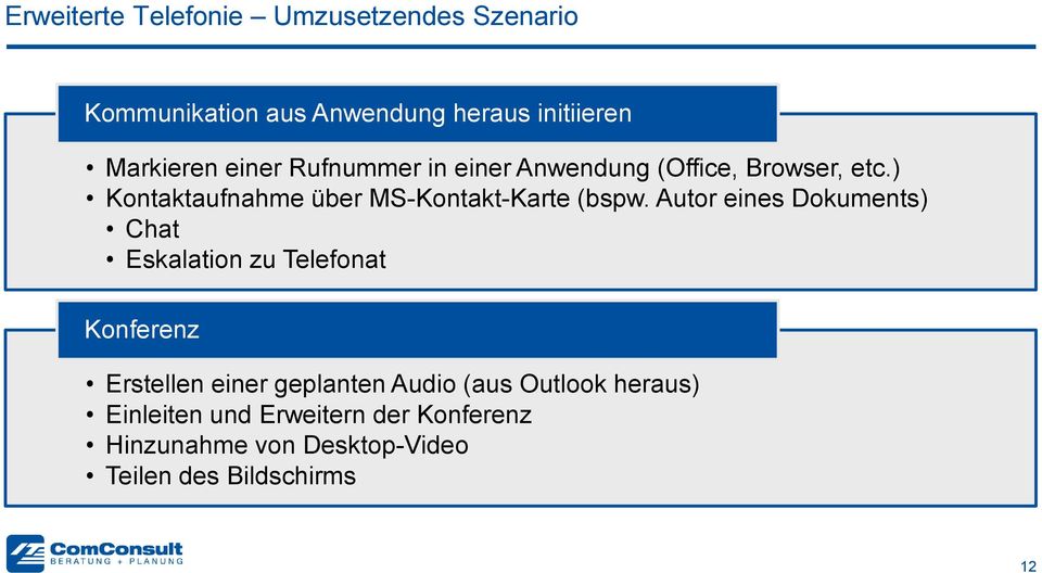 Autor eines Dokuments) Chat Eskalation zu Telefonat Konferenz Erstellen einer geplanten Audio (aus