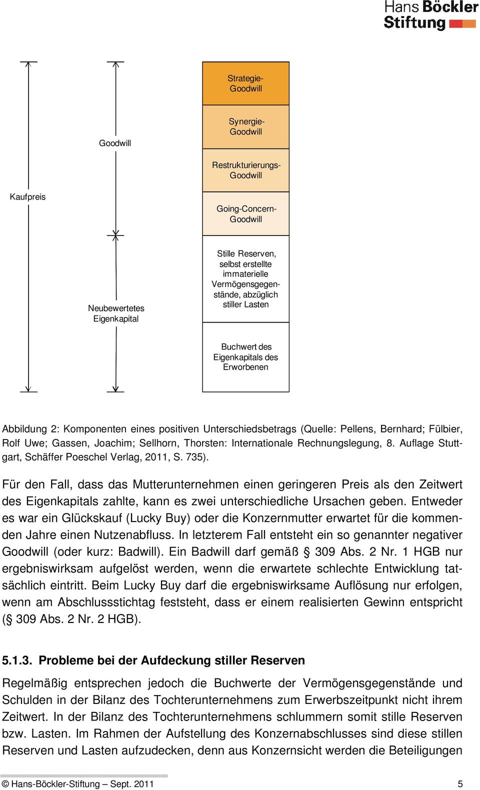 Gassen, Joachim; Sellhorn, Thorsten: Internationale Rechnungslegung, 8. Auflage Stuttgart, Schäffer Poeschel Verlag, 2011, S. 735).