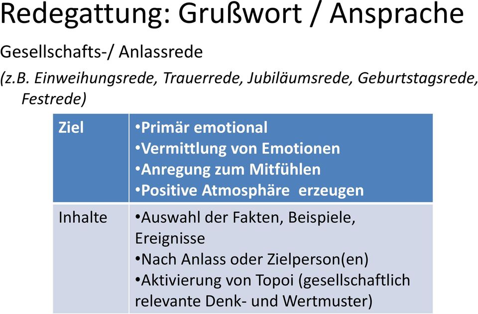 emotional Vermittlung von Emotionen Anregung zum Mitfühlen Positive Atmosphäre erzeugen Auswahl