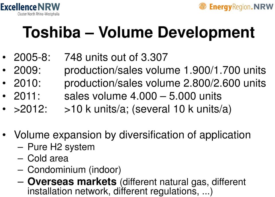 000 units >2012: >10 k units/a; (several 10 k units/a) Volume expansion by diversification of application