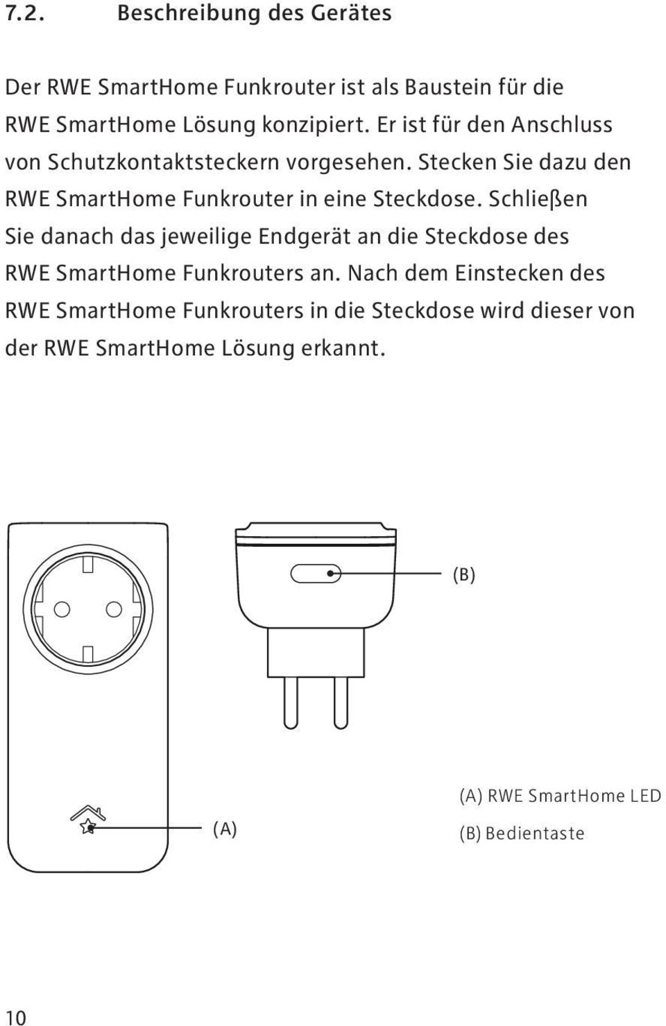 Schließen Sie danach das jeweilige Endgerät an die Steckdose des RWE SmartHome Funkrouters an.