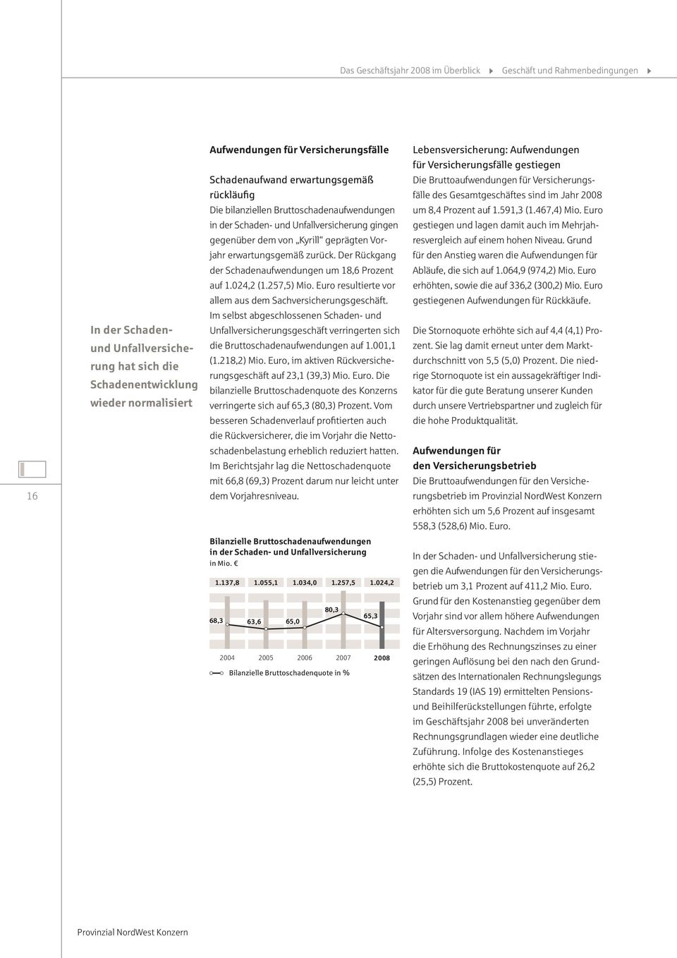 Euro in der Schaden- und Unfallversicherung gingen gestiegen und lagen damit auch im Mehrjah- gegenüber dem von Kyrill geprägten Vor- resvergleich auf einem hohen Niveau.