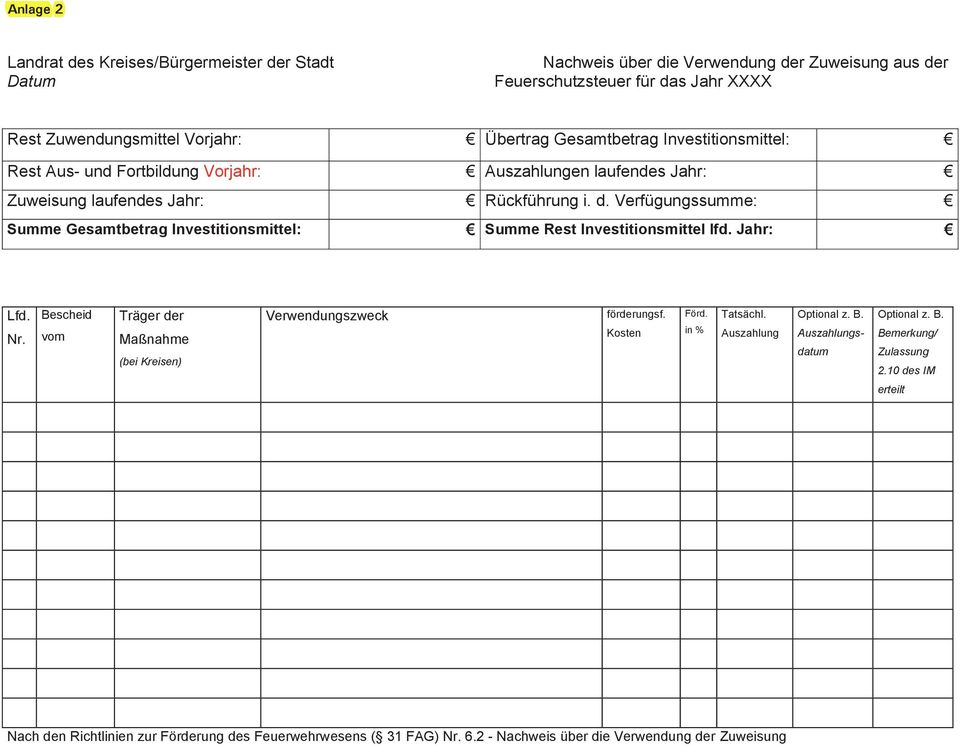 Verfügungssumme: Summe Gesamtbetrag Investitionsmittel: Summe Rest Investitionsmittel lfd. Jahr: Lfd. Nr. Bescheid vom Träger der Maßnahme (bei Kreisen) Verwendungszweck förderungsf. Kosten Förd.