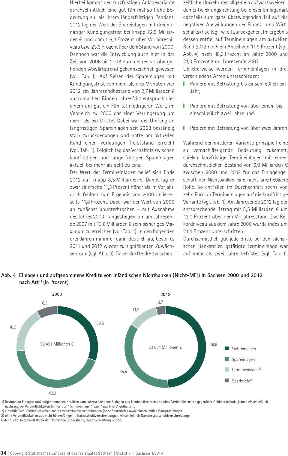 Dennoch war die Entwicklung auch hier in der Zeit von 2006 bis 2008 durch einen vorübergehenden Abwärtstrend gekennzeichnet gewesen (vgl. Tab. 1).