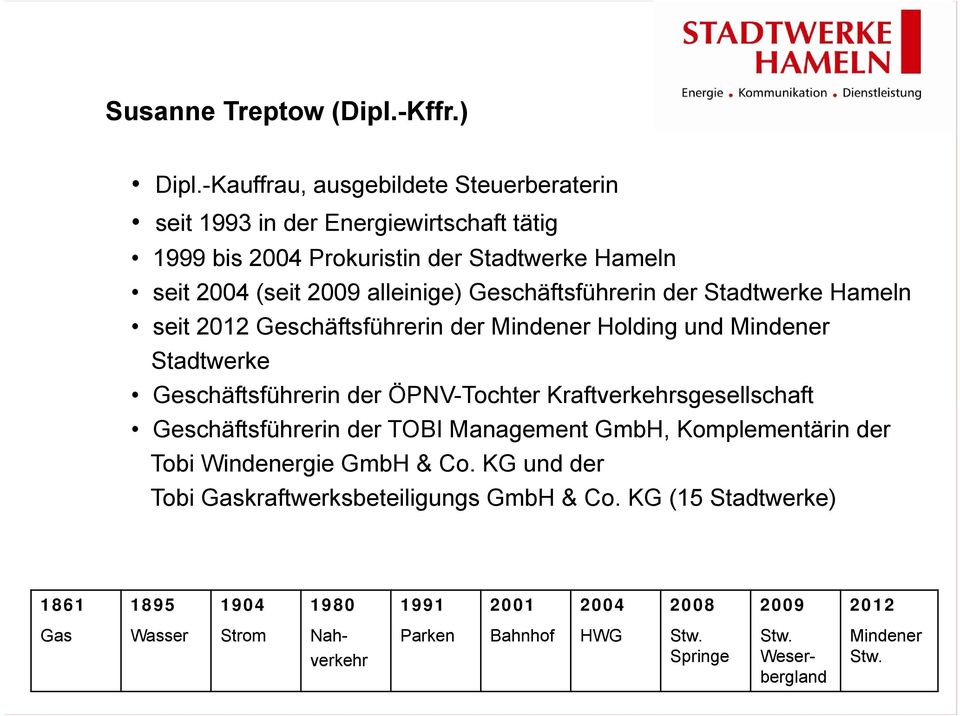2004 (seit 2009 alleinige) Geschäftsführerin der Stadtwerke Hameln seit 2012 Geschäftsführerin der Holding und Stadtwerke