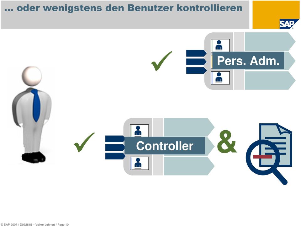 Adm. Controller & SAP 2007