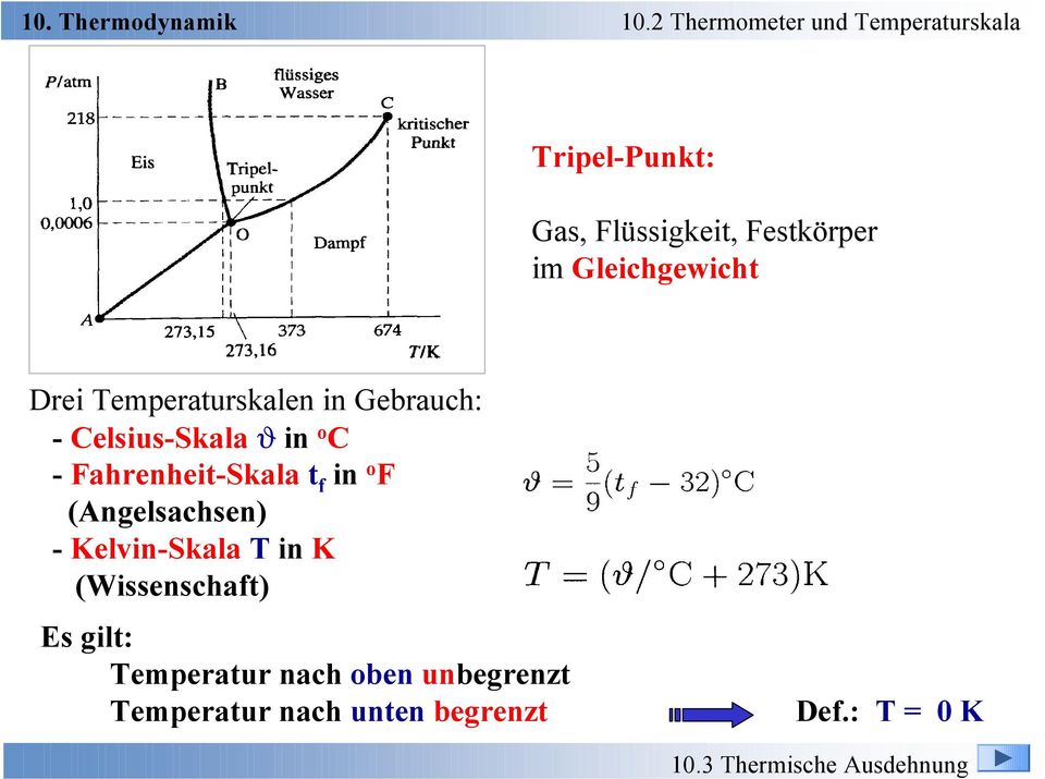 Gleichgewicht Drei Temperaturskalen in Gebrauch: - Celsius-Skala J in o C -