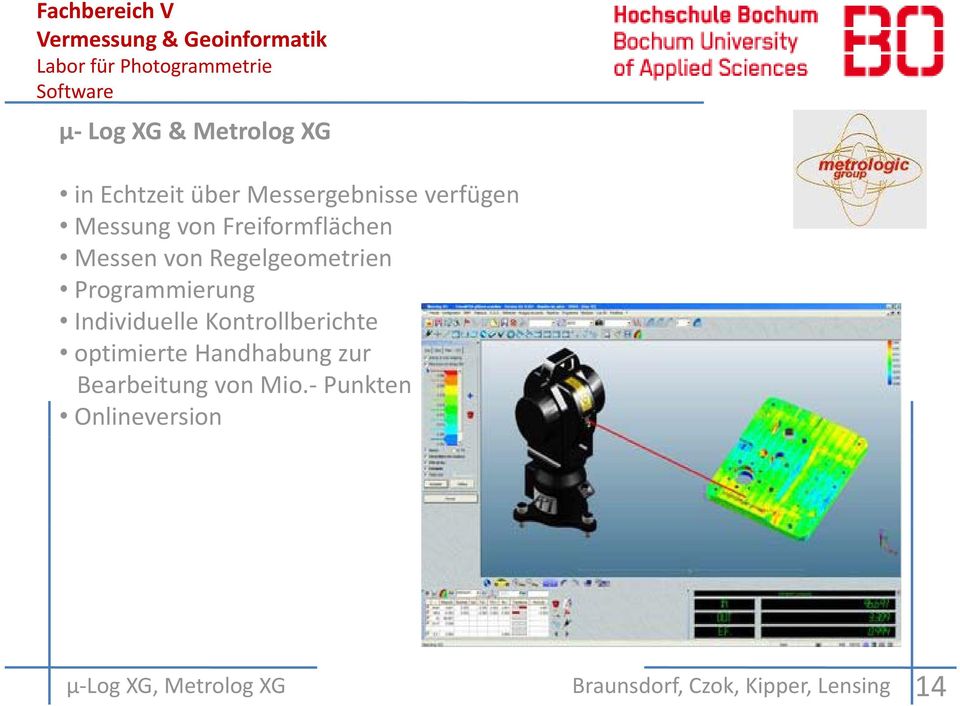 Programmierung Individuelle Kontrollberichte optimierte i t