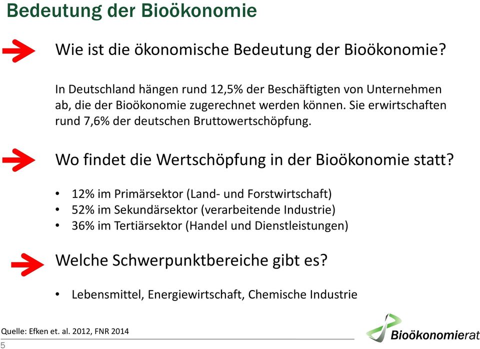 Sie erwirtschaften rund 7,6% der deutschen Bruttowertschöpfung. Wo findet die Wertschöpfung in der Bioökonomie statt?