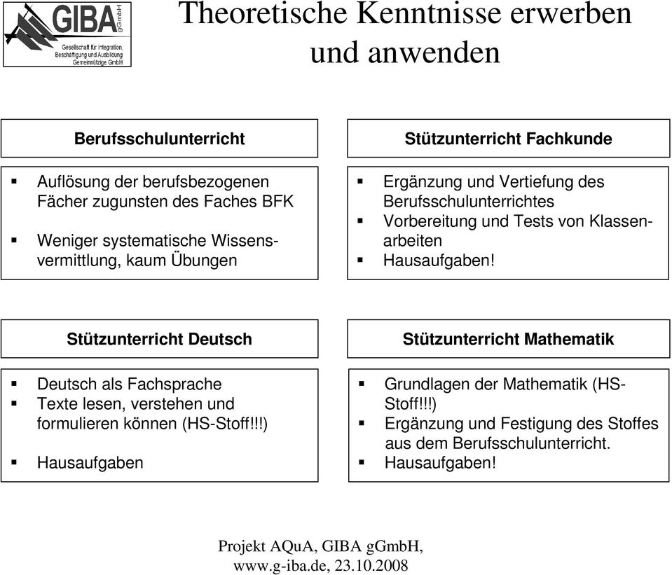 Tests von Klassenarbeiten Hausaufgaben! Stützunterricht Deutsch Deutsch als Fachsprache Texte lesen, verstehen und formulieren können (HS-Stoff!