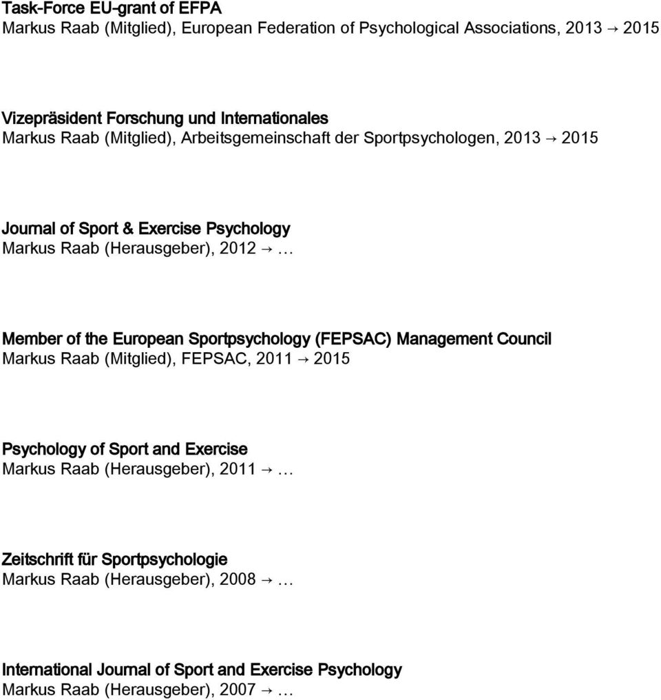the European Sportpsychology (FEPSAC) Management Council Markus Raab (Mitglied), FEPSAC, 2011 2015 Psychology of Sport and Exercise Markus Raab