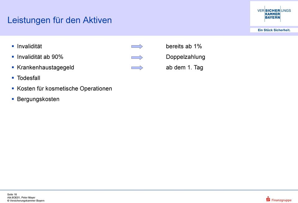 Todesfall Kosten für kosmetische Operationen