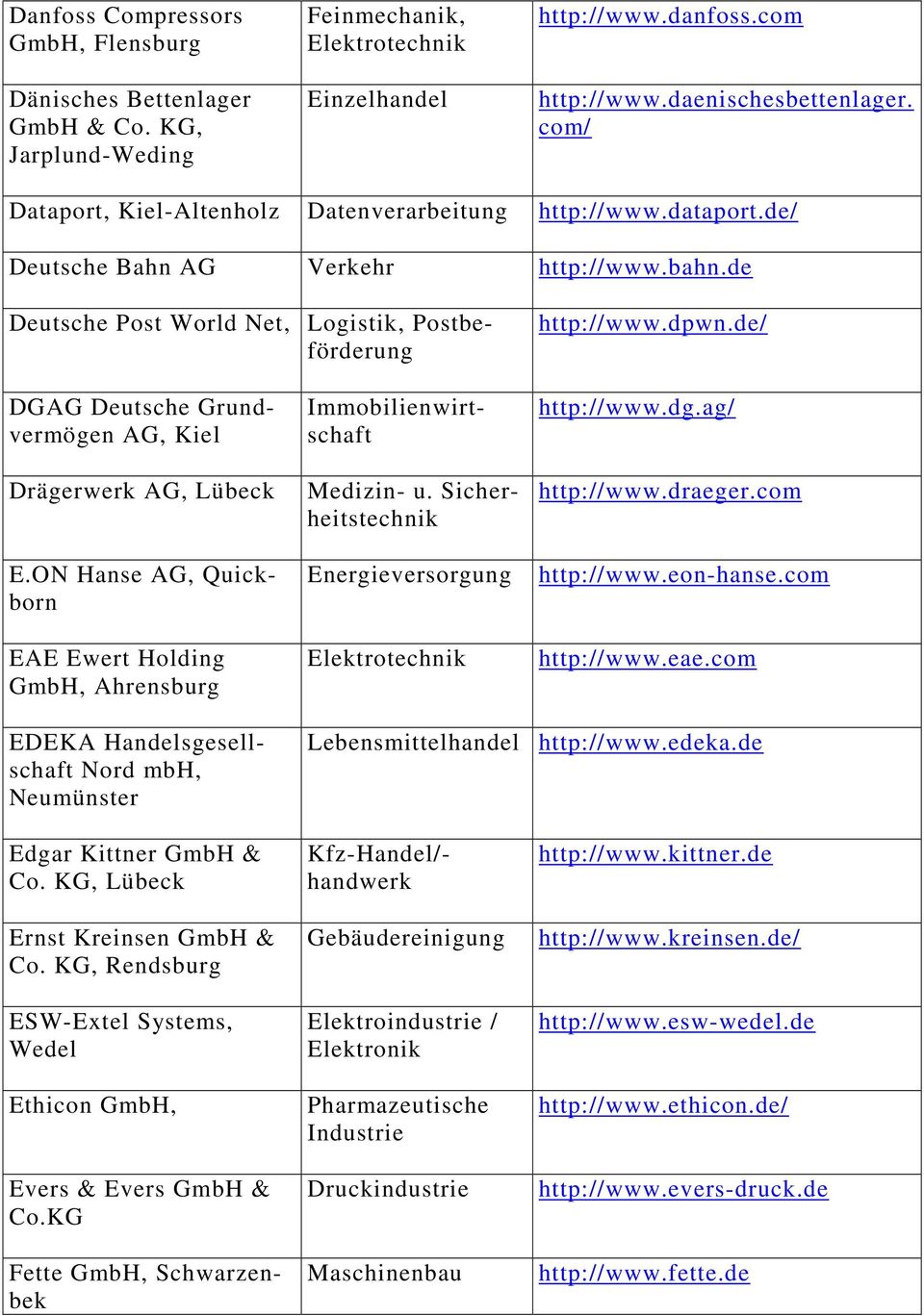 de/ DGAG Deutsche Grundvermögen AG, Kiel Drägerwerk AG, Lübeck E.ON Hanse AG, Quickborn EAE Ewert Holding, Ahrensburg Immobilienwirtschaft Medizin- u.