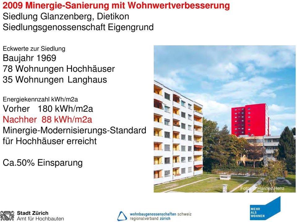 Hochhäuser 35 Wohnungen Langhaus Energiekennzahl kwh/m2a Vorher 180 kwh/m2a Nachher 88