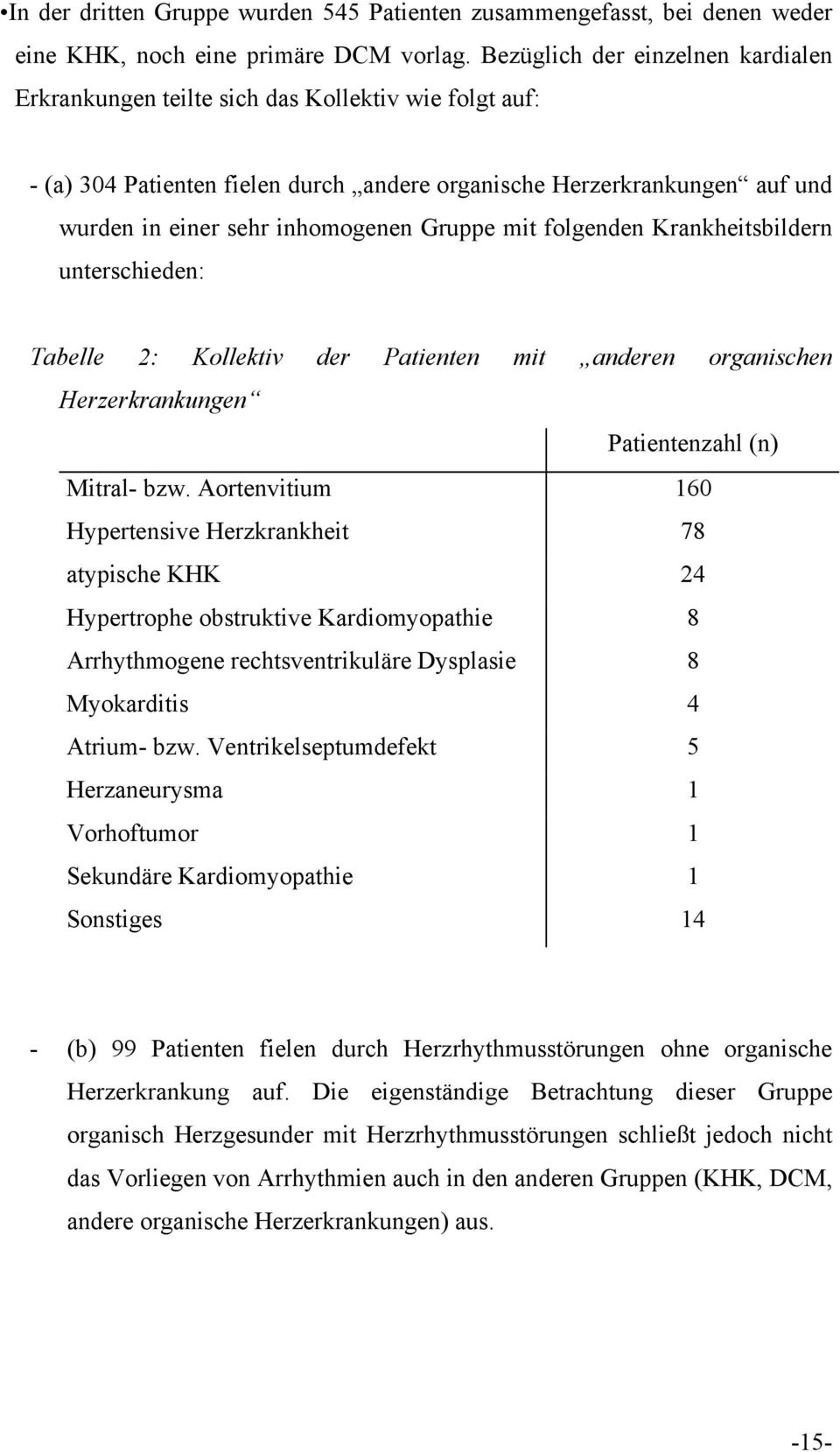 Gruppe mit folgenden Krankheitsbildern unterschieden: Tabelle 2: Kollektiv der Patienten mit anderen organischen Herzerkrankungen Patientenzahl (n) Mitral- bzw.