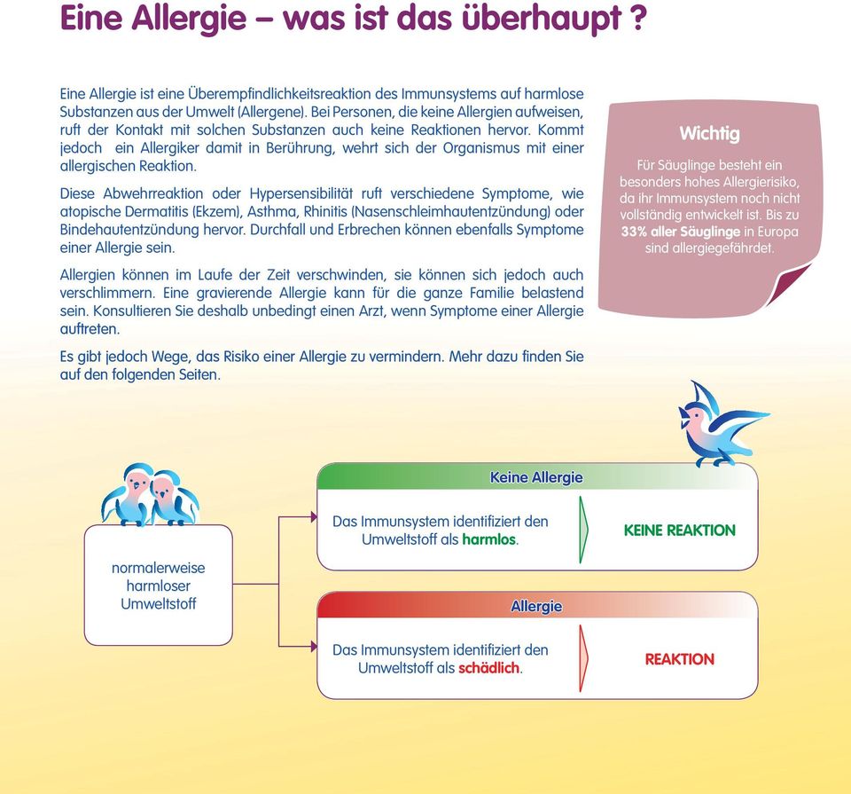 Kommt jedoch ein Allergiker damit in Berührung, wehrt sich der Organismus mit einer allergischen Reaktion.