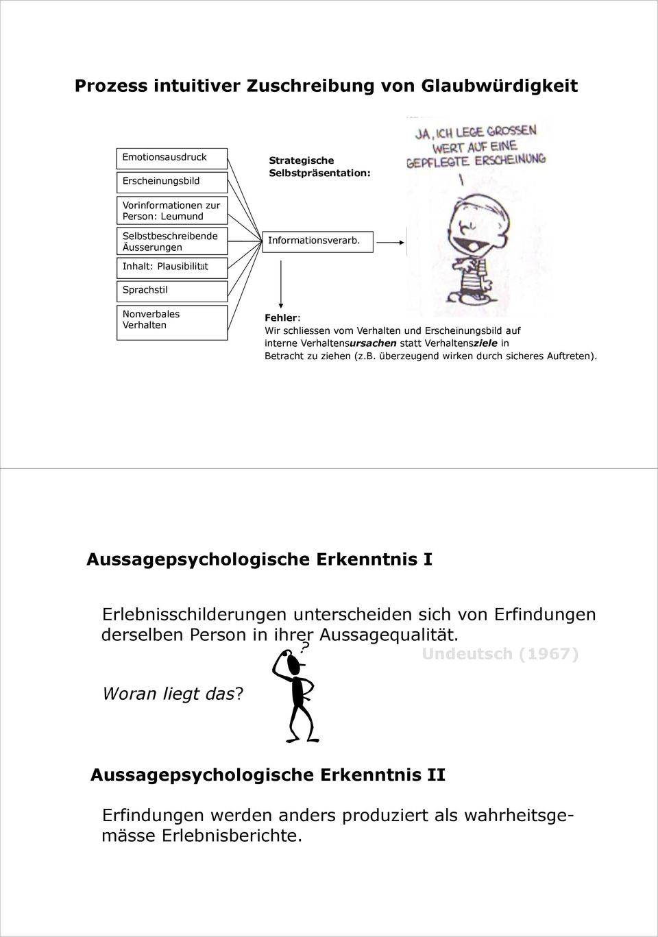 Beurteilung Nonverbales Verhalten Fehler: Wir schliessen vom Verhalten und Erscheinungsbild auf interne Verhaltensursachen statt Verhaltensziele in Betracht zu ziehen (z.b. überzeugend wirken durch sicheres Auftreten).