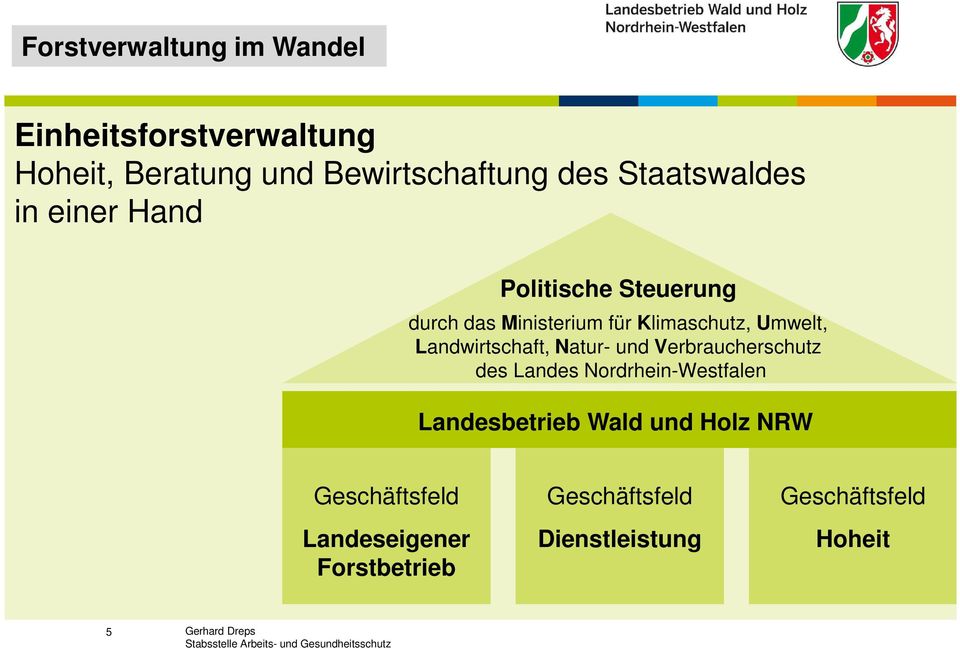 Landwirtschaft, Natur- und Verbraucherschutz des Landes Nordrhein-Westfalen Landesbetrieb Wald und