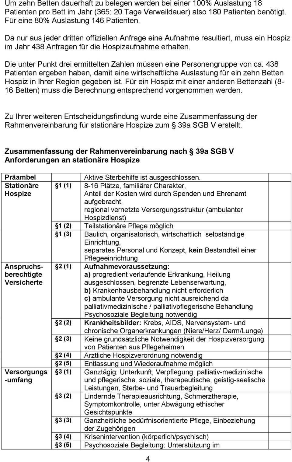 Die unter Punkt drei ermittelten Zahlen müssen eine Personengruppe von ca. 438 Patienten ergeben haben, damit eine wirtschaftliche Auslastung für ein zehn Betten Hospiz in Ihrer Region gegeben ist.