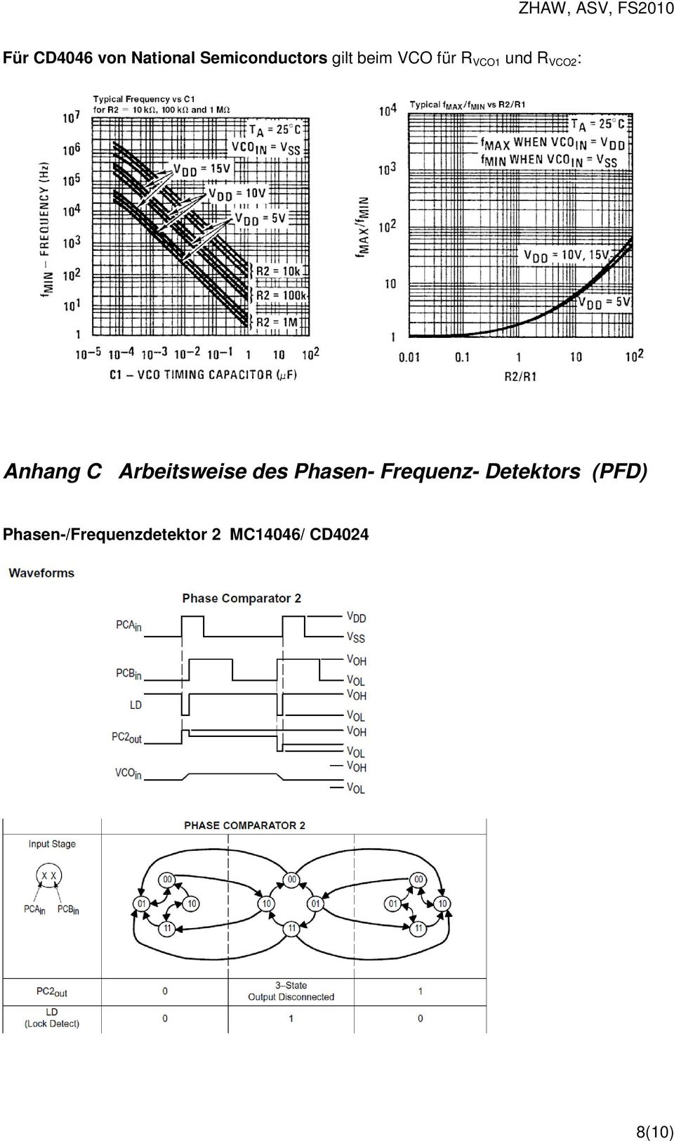 Arbeitsweise des Phasen- Frequenz- Detektors