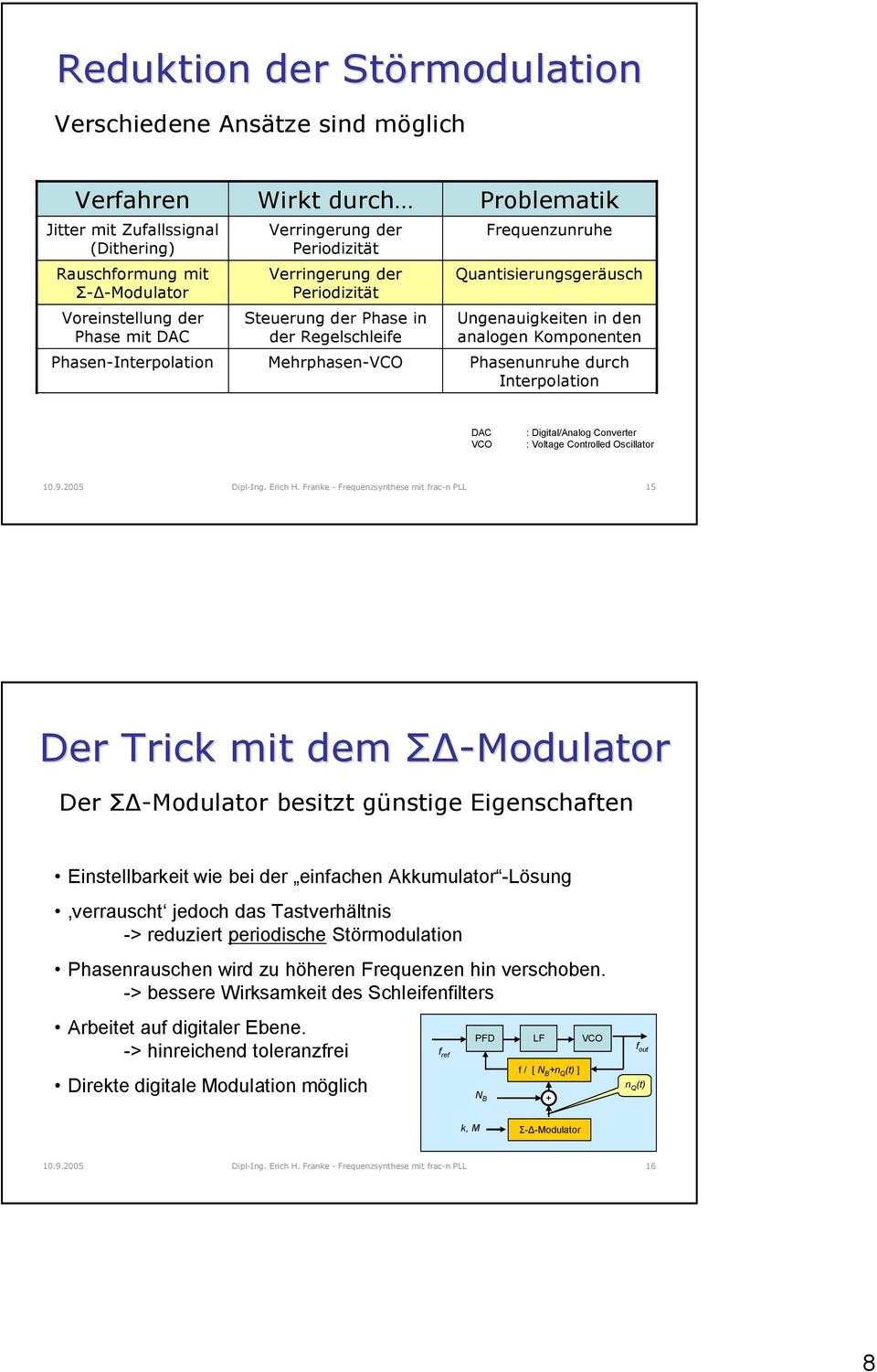 Komponenten Phasenunruhe durch Interpolation DAC : Digital/Analog Converter : Voltage Controlled Oscillator 10.9.2005 Dipl Ing. Erich H.